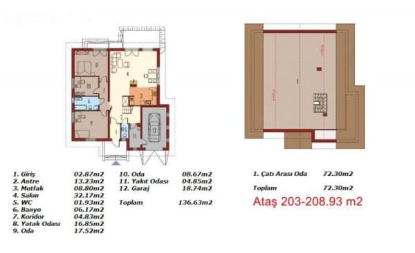 208 m2 Çelik Ev